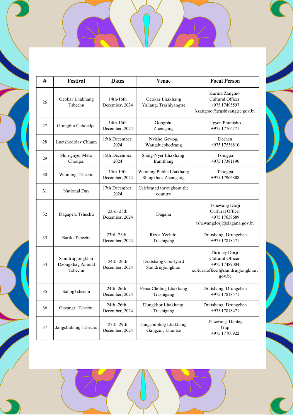 Tentative Festival Dates for 2024