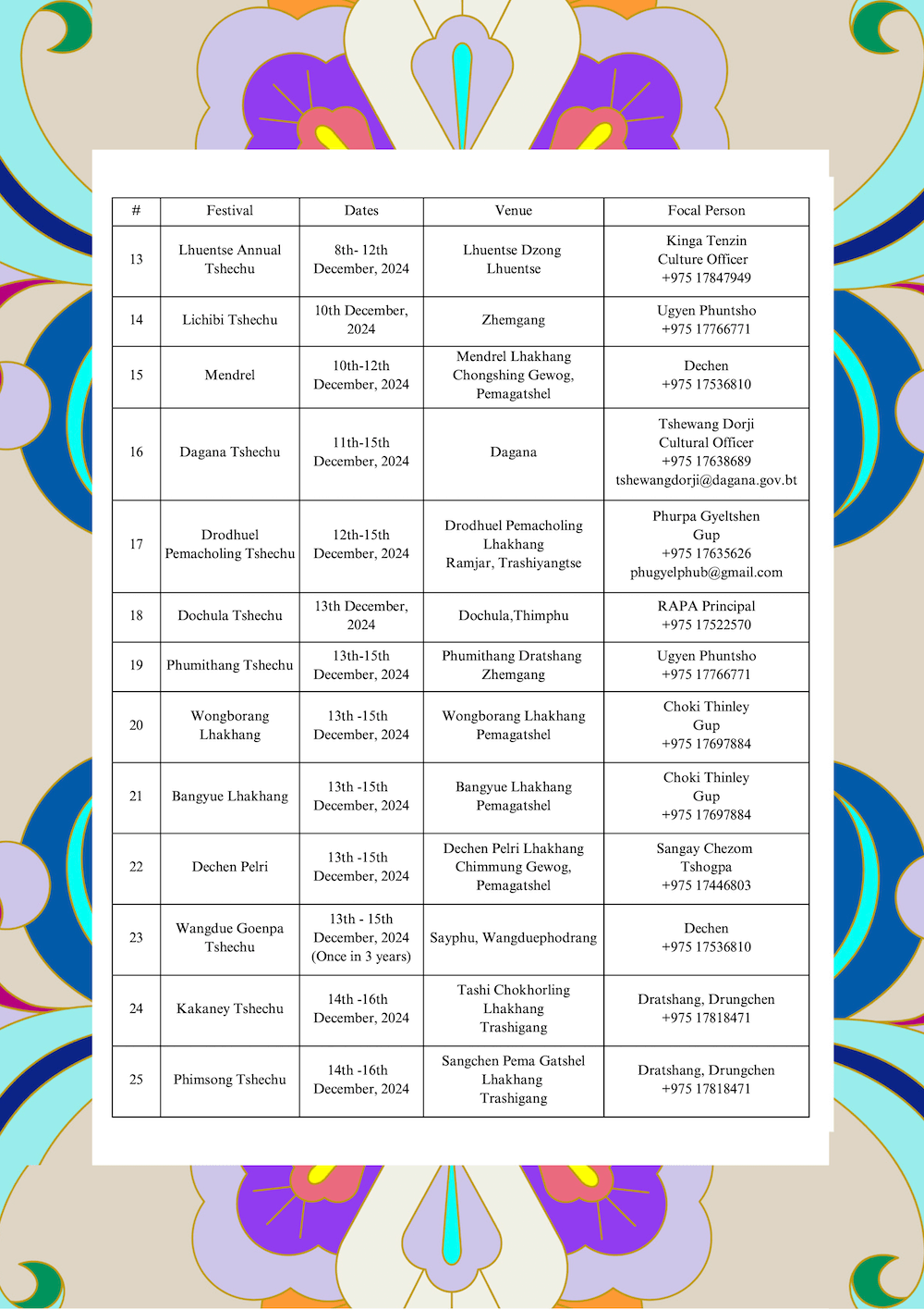 Tentative Festival Dates for 2024