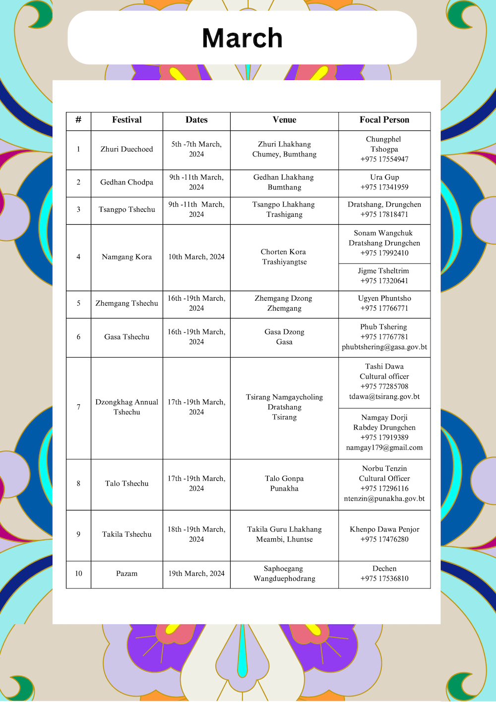 Tentative Festival Dates for 2024